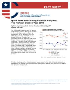 FACT SHEET CIRCLE The Center for Information & Research on Civic Learning & Engagement  Quick Facts about Young Voters in Maryland: