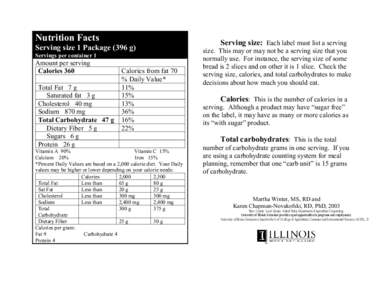 Nutrition Facts Serving size 1 Package (396 g) Servings per container 1 Amount per serving Calories 360