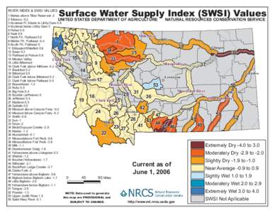 RIVER INDEX & SWSI VALUES  Surface Water Supply Index (SWSI) Values 1 Marias above Tiber Reservoir -2 2 Tobacco -0.2