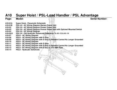 Aluminum Index  A10 Super Hoist / PSL-Load Handler / PSL Advantage