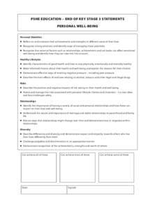 PSHE EDUCATION – END OF KEY STAGE 3 STATEMENTS PERSONAL WELL-BEING Personal Identities ●●  Reflect on and evaluate their achievements and strengths in different areas of their lives