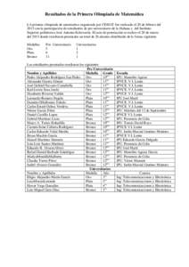 Resultados de la Primera Olimpiada de Matemática LA primera olimpiada de matemática organizada por CEMAT fue realizada el 20 de febrero del 2015 con la participación de estudiantes de pre universitario de la Habana y 