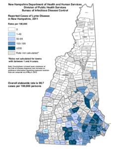 New Hampshire Department of Health and Human Services Division of Public Health Services Bureau of Infectious Disease Control Reported Cases of Lyme Disease in New Hampshire, 2011