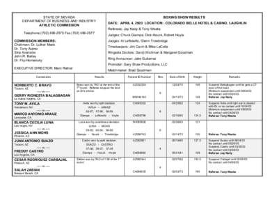 Lefkowitz / Recreation / Nady / Surnames / Referee