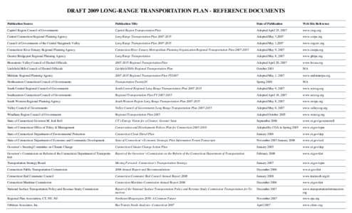 New Haven – Hartford – Springfield commuter rail line / Connecticut / New England / Metropolitan planning organization