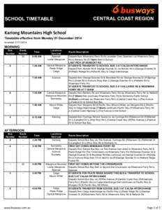 CENTRAL COAST REGION  SCHOOL TIMETABLE Kariong Mountains High School Timetable effective from Monday 01 December 2014 Amended[removed]