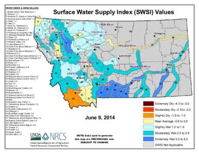 RIVER INDEX & SWSI VALUES  Surface Water Supply Index (SWSI) Values 1 Marias above Tiber Reservoir 1 2 Tobacco 1.1