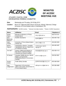 MINUTES OF ACZISC MEETING #69 Date:  Wednesday and Thursday, 29-30 May 2013