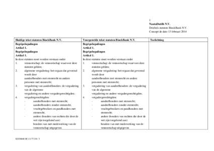 1 NautaDutilh N.V. Drieluik statuten BinckBank N.V. Concept de dato 13 februari 2014 Huidige tekst statuten BinckBank N.V. Begripsbepalingen