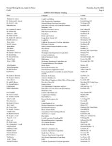 Formal Meeting Roster, Alpha by Name FASS Thursday, June 05, 2014 Page 1 AAFCO 2014 Midyear Meeting