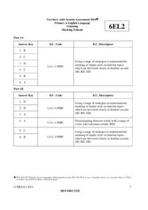 Territory-wide System Assessment 2014◈ Primary 6 English Language Listening Marking Scheme  6EL2