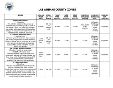 LAS ANIMAS COUNTY ZONES ZONES A-Agricultural District 1 Dwelling This district is created for the purpose of protecting the productive agricultural lands in