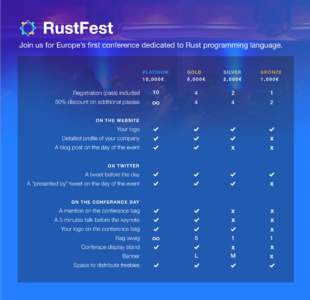 RustFest Join us for Europe’s first conference dedicated to Rust programming language. Registration (pass) included 50% discount on additional passes
