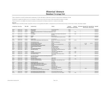 Historical Abstracts Database Coverage List 