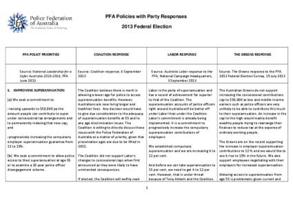 PFA Policies with Party Responses 2013 Federal Election PFA POLICY PRIORITIES  Source: National Leadership for a