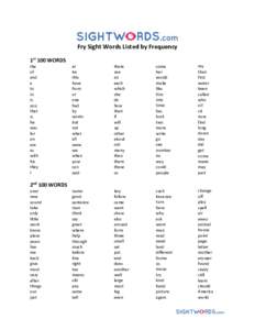 Fry Sight Words Listed by Frequency 1st 100 WORDS the of and a