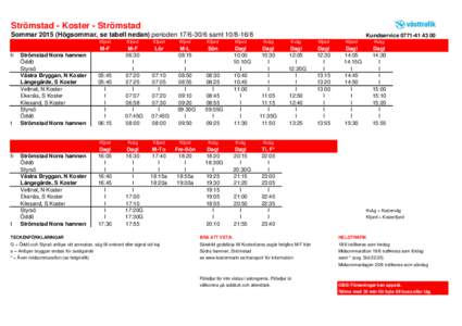Strömstad - Koster - Strömstad SommarHögsommar, se tabell nedan) periodensamtKfjord M-F fr