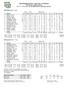 Official Basketball Box Score -- Game Totals -- Final Statistics Ball State vs Marquette[removed]p.m. CT at BMO Harris Bradley Center Ball State 53 • 2-6 ##
