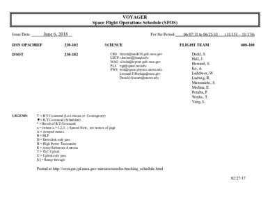 Space Flight Operations Schedule (SFOS) — June 6, 2018