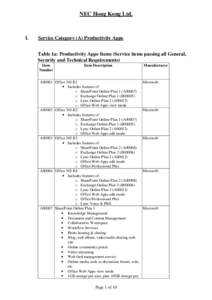 NEC Hong Kong Ltd.  I. Service Category (A) Productivity Apps Table 1a: Productivity Apps Items (Service items passing all General,