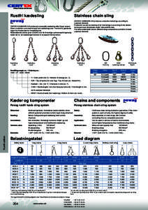 Rustfri kædesling  Stainless chain sling CERTEX DANMARK A/S producerer komplette kædesling efter Deres ønsker. Såvel produktion som mærkning af alle kædeslings sker i henhold til gældende