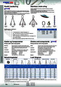 MM2 / Climbing equipment / Mountaineering equipment / Sling