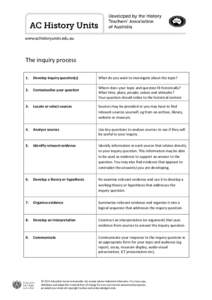 www.achistoryunits.edu.au  The inquiry process 1.  Develop inquiry question(s)