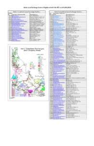 Idaho Local Exchange Carriers Registered with the FCC as of [removed]Idaho Incumbent Local Exchange Carriers 499 Filer ID[removed]