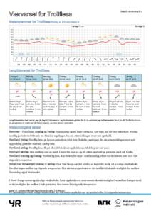 Utskrift: kl 1  Værvarsel for Trollflesa Meteogrammet for Trollflesa fredag kl 2 til søndag kl 2 Lørdag 27. juni