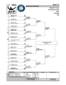 Open 13 MAIN DRAW DOUBLES Marseille, France