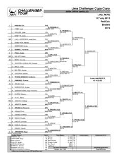 Lima Challenger Copa Claro MAIN DRAW SINGLES Lima, PERU