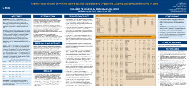 Antimicrobial Activity of PTK796 Tested against Gram-positive Organisms Causing Bloodstream Infections in 2009 E-1588 HS SADER, RE MENDES, DJ BIEDENBACH, RN JONES JMI Laboratories, North Liberty, Iowa, USA