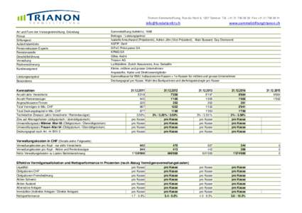 Trianon Sammelstiftung, Rue du Nant 8, 1207 Genève Tél. +Fax +   Art und Form der Vorsorgeeinrichtung, Gründung Primat Stiftungsrat