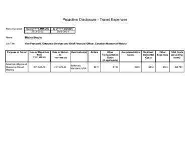 Proactive Disclosure - Travel Expenses Period Covered: from (YYYY-MM-DD[removed]