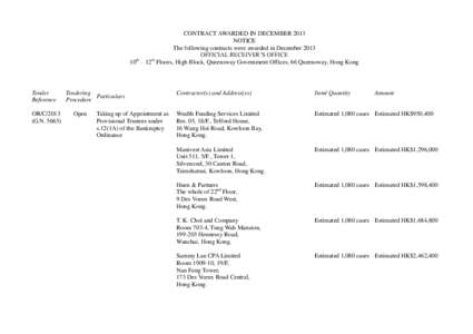 CONTRACT AWARDED IN DECEMBER 2013 NOTICE The following contracts were awarded in December 2013 OFFICIAL RECEIVER’S OFFICE 10th – 12th Floors, High Block, Queensway Government Offices, 66 Queensway, Hong Kong