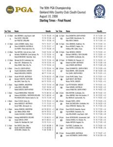 The 90th PGA Championship Oakland Hills Country Club (South Course) August 10, 2008 Starting Times - Final Round Tee Time