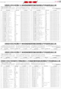 专  2016 年 6 月 2 日 星期四 15