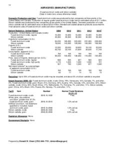 14  ABRASIVES (MANUFACTURED) (Fused aluminum oxide and silicon carbide) (Data in metric tons unless otherwise noted) Domestic Production and Use: Fused aluminum oxide was produced by two companies at three plants in the