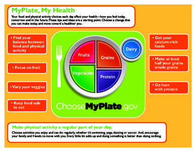 Applied sciences / Food science / Health sciences / Self-care / Beef / Human nutrition / Nutrition / MyPlate / Choline / Food and drink / Health / Personal life