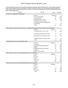 CTC Customer Survey Results[removed]This report summarizes the results of a survey conducted by Chebeague Transportation Company in November[removed]Over 120 customers submitted a survey. 58% of the respondents were year ro