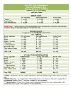 [removed]Cost of Attendance Entering 1L Students Only Entering Summer or Fall 2014 Full Time[removed]Law Credits) $1615 Per Credit