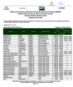 Sistema de Información de Mercados de Productos Agrícolas de Honduras (SIMPAH) Reporte diario de precios de venta al por mayor de frutas* Mercado Central de Abastos de Sula Ciudad San Pedro Sula *Precios mayoristas rep