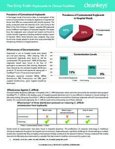 The Dirty Truth: Keyboards in Clinical Facilities Prevalence of Contaminated Keyboards: In the largest study of its kind to date, an investigation of the