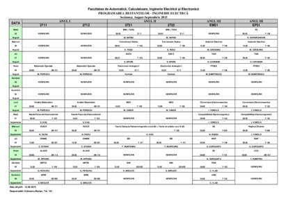 Facultatea de Automatică, Calculatoare, Inginerie Electrică și Electronică PROGRAMAREA RESTANȚELOR - INGINERIE ELECTRCĂ Sesiunea: August-Septembrie 2015 ANUL II