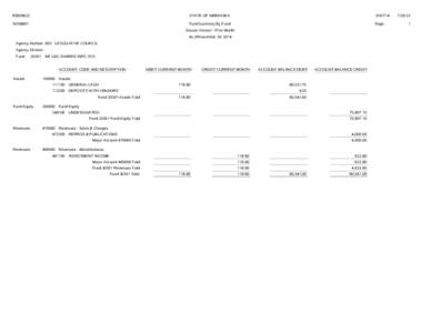 Generally Accepted Accounting Principles / Accounting systems / Debits and credits / Expense / Account / Equity / Pension / Fund accounting / Accountancy / Finance / Business