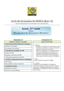 Cycle de formation du DENCG (Bac+5) Ecole Nationale de Commerce et de Gestion Cursus - 5ème année Filière  Management des Ressources Humaines