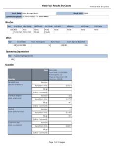 Historical Results By Count Count Name: Anza-Borrego Desert Printout Date: Count Code: CAAB