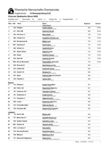 Rheinische Mannschafts-Championate Ergebnisliste - 10 Dressurprüfung Kl.E  Preis der Stadtwerke Düren SWD