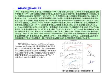 ◆HASL版ＮＡＰＬＥＳ 版ＮＡＰＬＥＳ 今日、市販CAEシステムの多くは、材料物性データベースを完備しています。システム利用者は、該当する材 料物性をデータベ