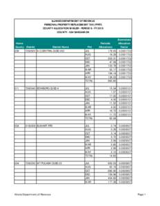 ILLINOIS DEPARTMENT OF REVENUE PERSONAL PROPERTY REPLACEMENT TAX (PPRT) COUNTY ALLOCATION MAILER - PERIOD 8 - FY 2010 COUNTY[removed]SANGAMON  Home